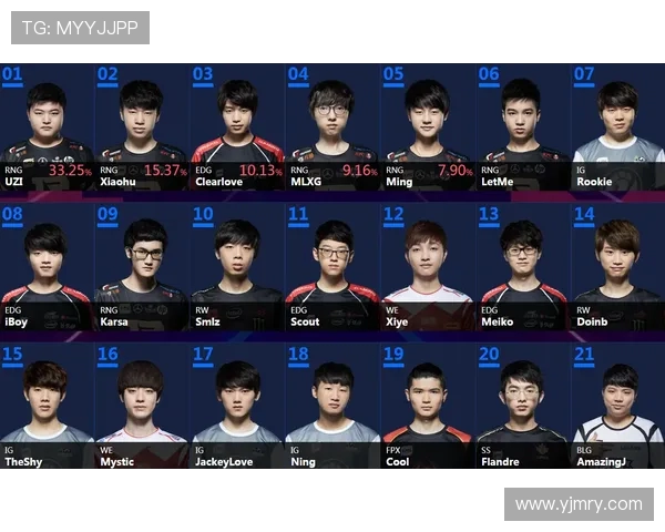 全明星赛特别报道：RNG战队的荣耀与坚持之路揭秘